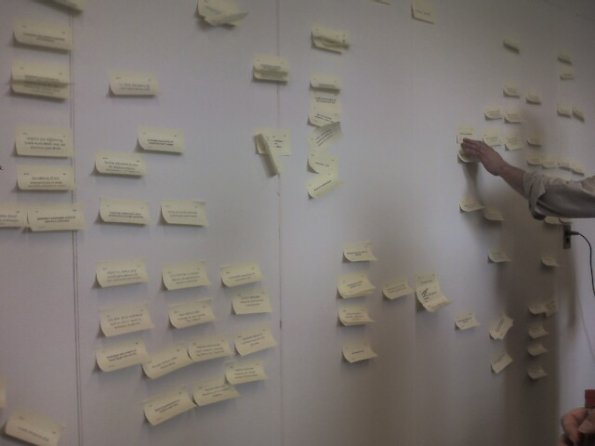 Goal setting